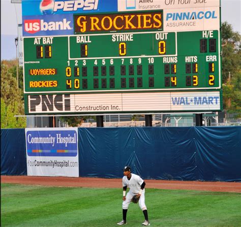 grand junction rockies box score|rockies football scores.